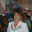 Елена Игоревна Севрюгина (Голчина)