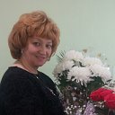 Ирина Губина (Щеглова)