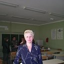 Светлана  Антонюк