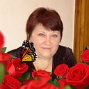 Галина Кононова(Тимофеева)