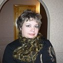 Ольга (Князева) Фурсова