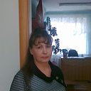 Людмила Усикова