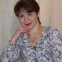 Ирина Гогина (Желдубовская)