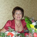 Татьяна Осокина(Пугина)