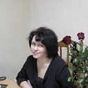 Светлана Афанасова (Лавринюк)