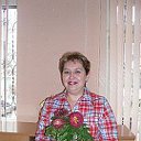 Ольга Казаченко