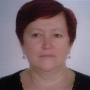 Ирина Мешкова (Минигалина)