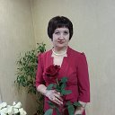 Ирина Ревоненко (Филиппова)