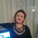 Людмила Олейник-Финаева