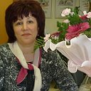 Валентина Соловова