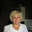 Людмила Торута (Жук)