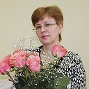 Елена Турлакова