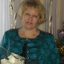 Татьяна Сырицо(Чигинцева)