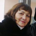 Рахиля Ниязова (Аликаева)