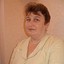 Елена Жарко (Вольская)