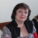 Наталья Катаева