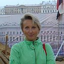 Ирина Копалёва