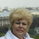 Вера Клименко