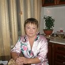 Светлана Пташкина -Богайчук