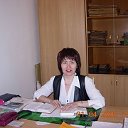 Гульнар Ибрагимова