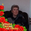 Людмила Стародубцева