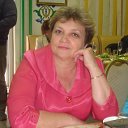 Людмила Шинкоренко