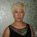 Наталья Веденцева