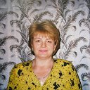 Екатерина Антонова