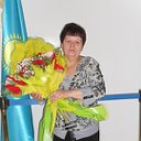 Людмила Потапкина(Углицкая)