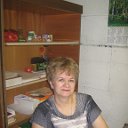 Валентина Гордиенко (Удалова)