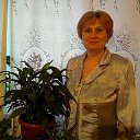 Елена Овчарова