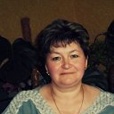 Арина Данилина(Назаревич)