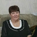 Елена Макеева