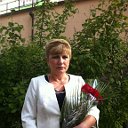 Людмила Зозулева