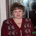 Татьяна Вохмина
