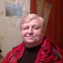 Людмила Ковальчук(Сидоренко)