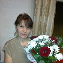 Ирина Байбакова