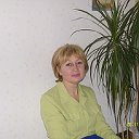 Ирина Шамардецкая