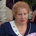 Ирина Левковская(Юрченко)