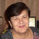 Наталья Иванченко(Галкина)