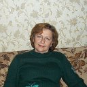 Елена Сонина (Романив)