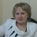 Татьяна Пахмутова (Тимошенко)