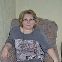 Елена Гордейчук (Синчугова)