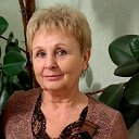 Екатерина Хафизова