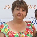 Людмила Шульга