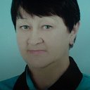 Татьяна Щербина(Семиразум-Здорик