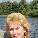 Ольга Кобанова