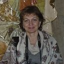 Рита Головнева(Мигалина)