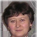 Ирина Кровякова (Давыдова)