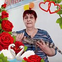 Лилианна Уварова